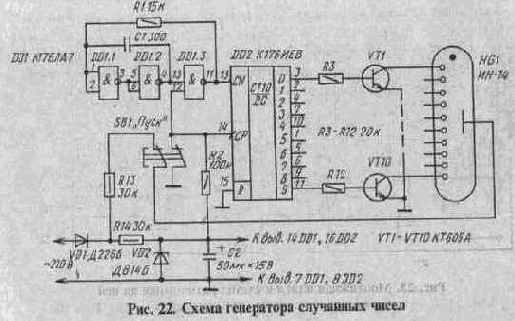 Генератор случайных чисел