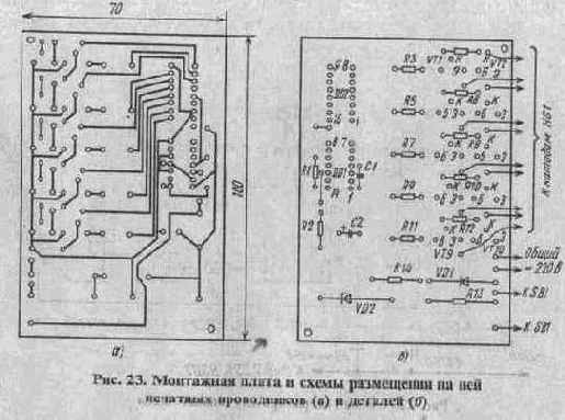 Генератор случайных чисел