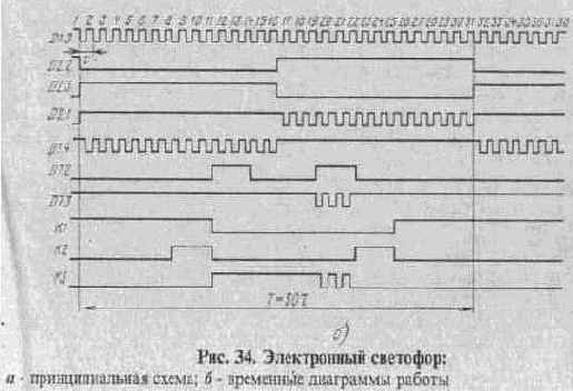 Электронный светофор