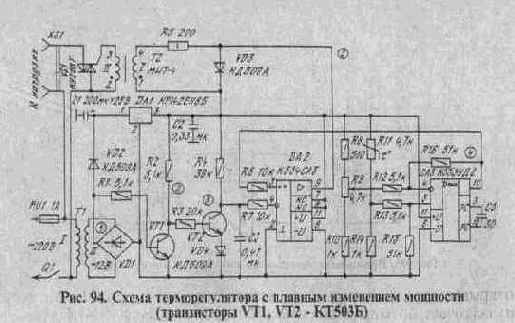 Регуляторы температуры