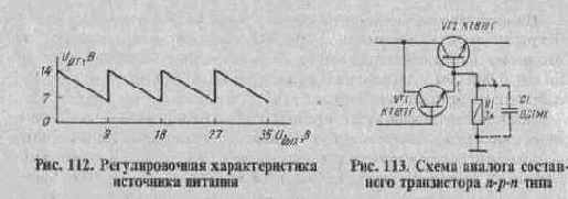 Двуполярные блоки питания