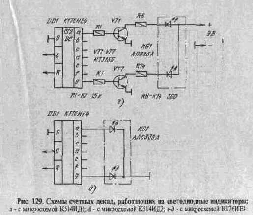 Счетчик импульсов с динамической индикацией