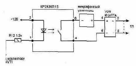 о срабатывании сигнализации одного из