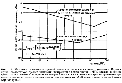 Основные положения
