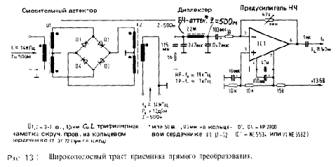 Разные схемы