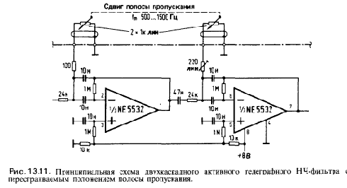 Разные схемы