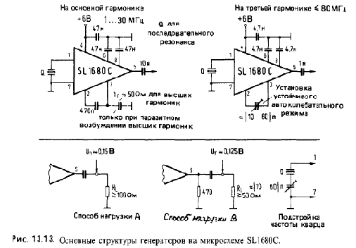 Разные схемы