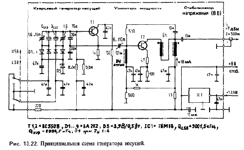 Разные схемы