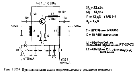 Разные схемы