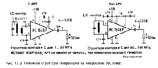 Разные схемы