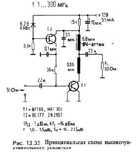 Разные схемы