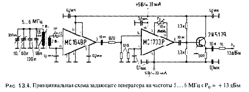 Разные схемы
