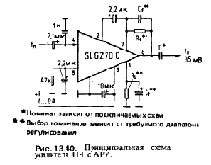 Разные схемы