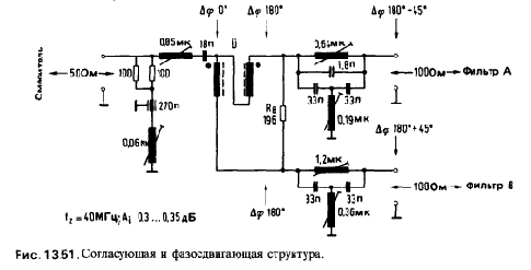 Разные схемы