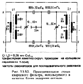 Разные схемы