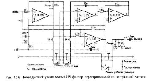 Разные схемы