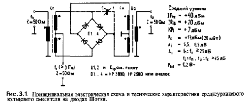 Модульная 50-омная схемотехника