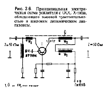 Модульная 50-омная схемотехника