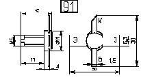  91 