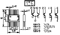  136 - 150 