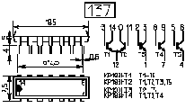  136 - 150 